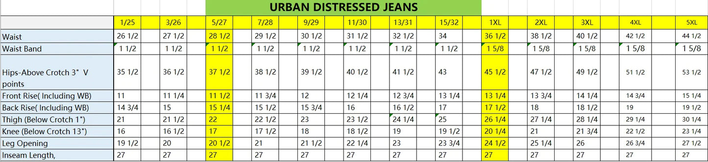 PREORDER: Urban Distressed Jeans